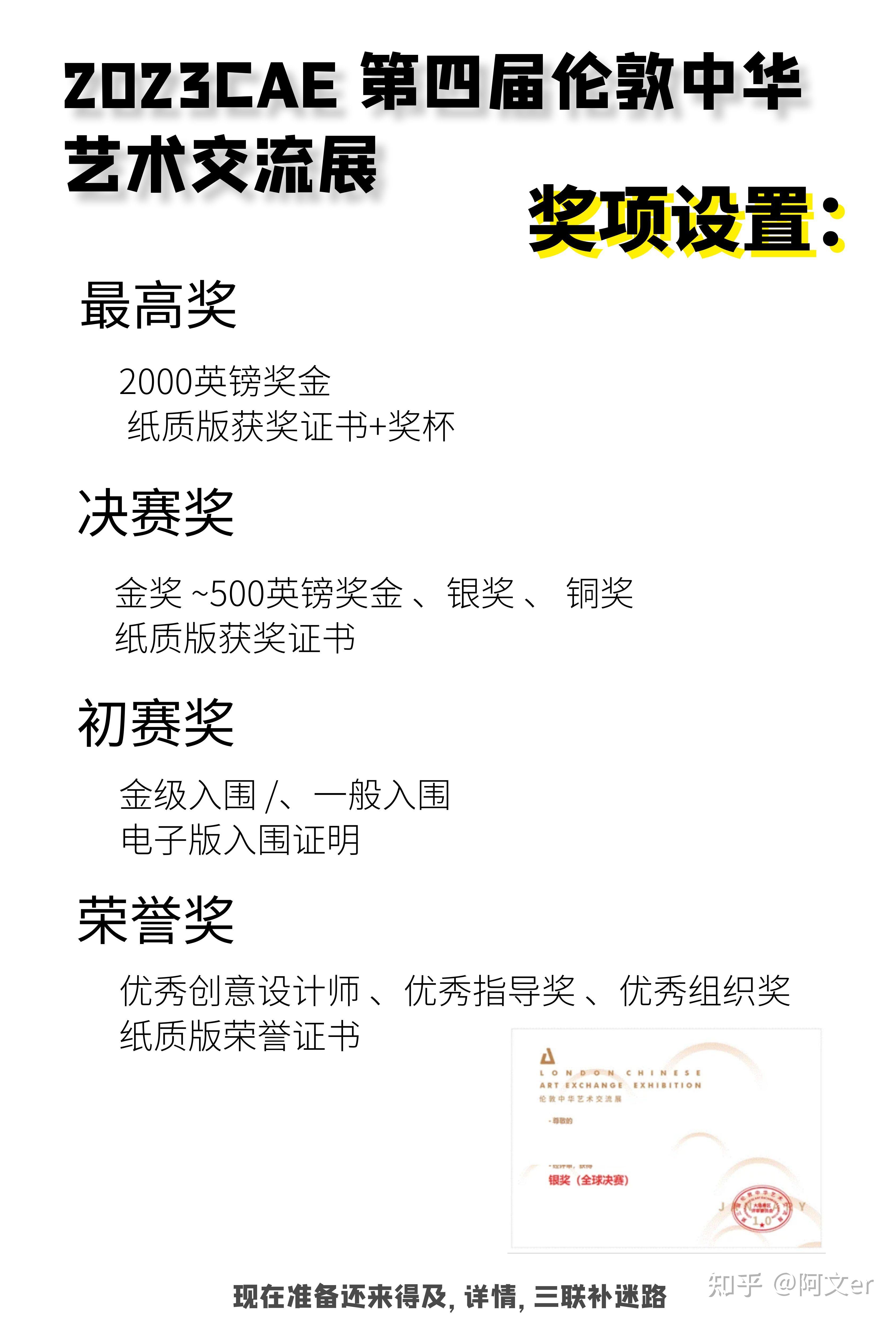 不拿奖退🙈参加就有奖的设计大赛 - 知乎