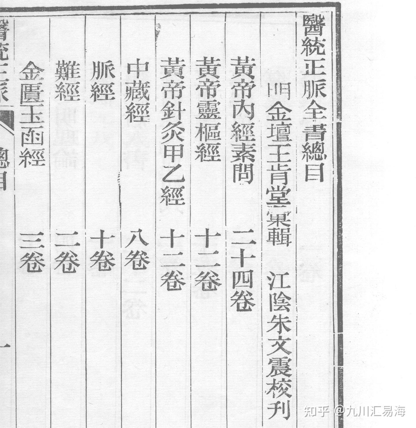 中医类资料目录 第四次更新（一） - 知乎
