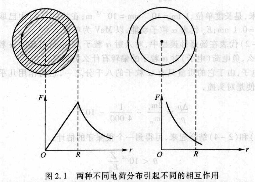 汤姆孙枣糕模型内容图片