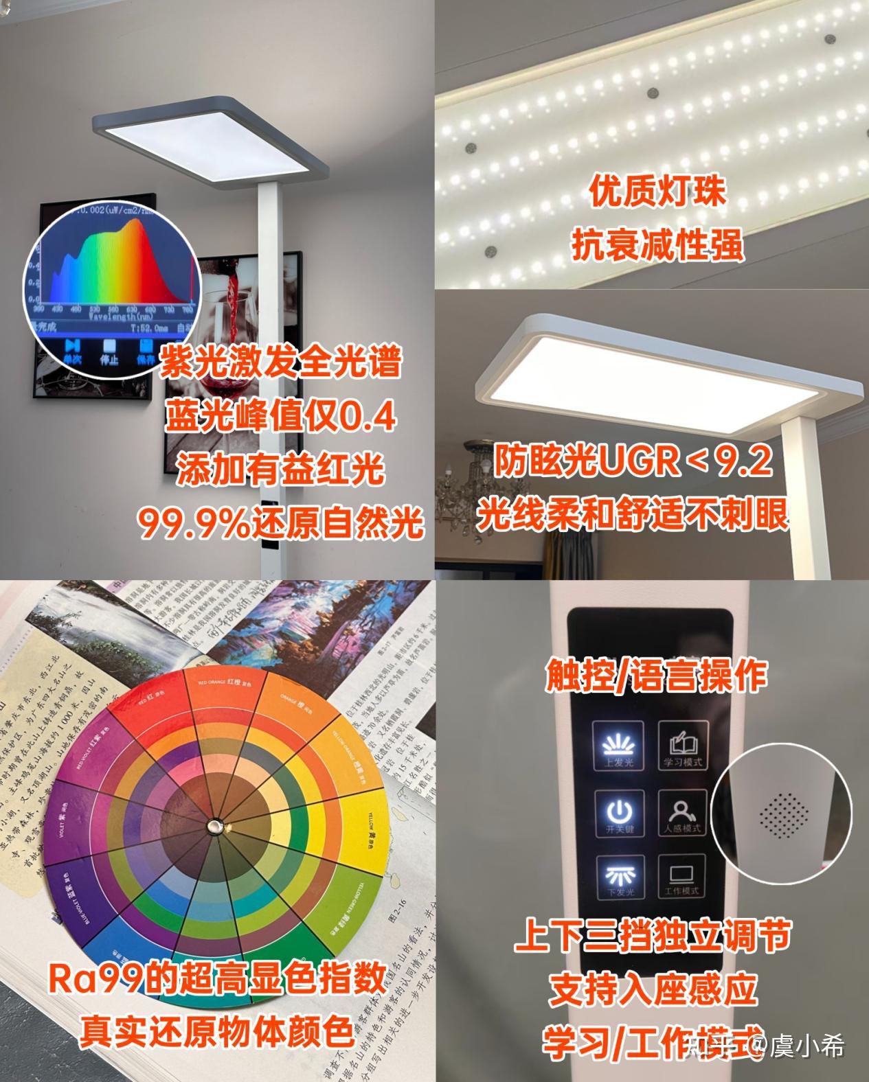 2025护眼大路灯/落地灯选购全攻略：自费实测8款热门品牌，直击护眼灯4大真相！书客/霍尼韦尔/柏曼/米家等横测，护眼大路灯怎么选不踩坑？看完 ...