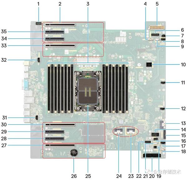 Dell Precision 7960 Tower工作站：模块化的传承与提升 知乎