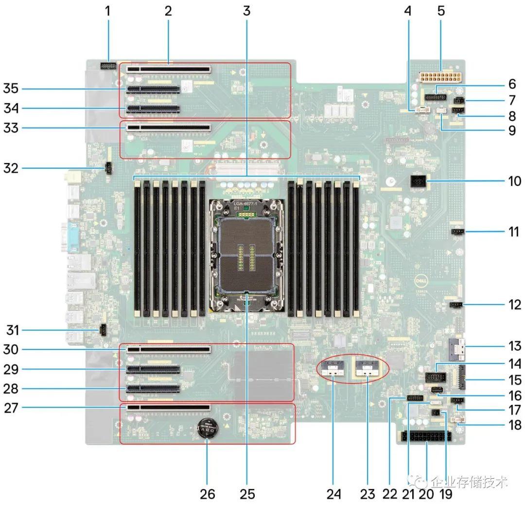 Dell Precision 7960 Tower dell-precision-7960-tower