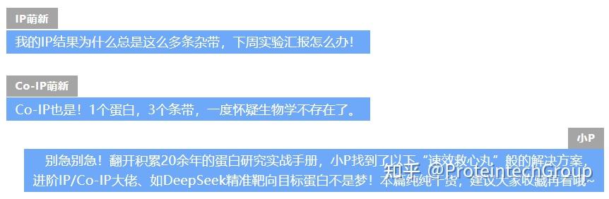为什么IP/Co-IP结果中有明显杂带?这份自查指南请收好 - 知乎