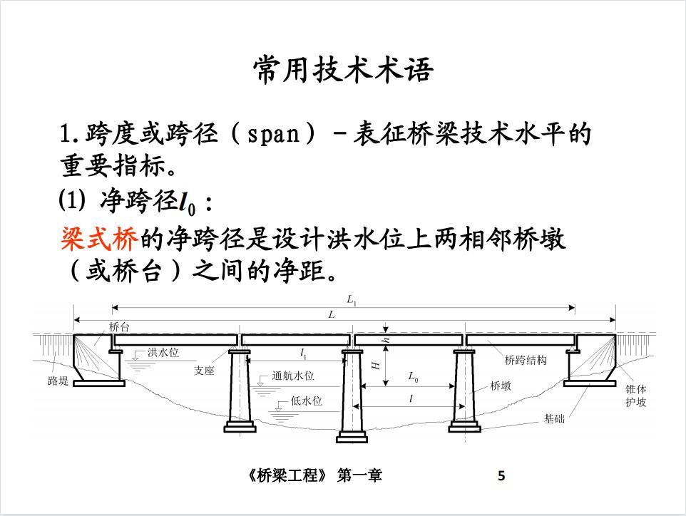 总工年薪35w凭借989页市政识图大全市政工程做的无人能及