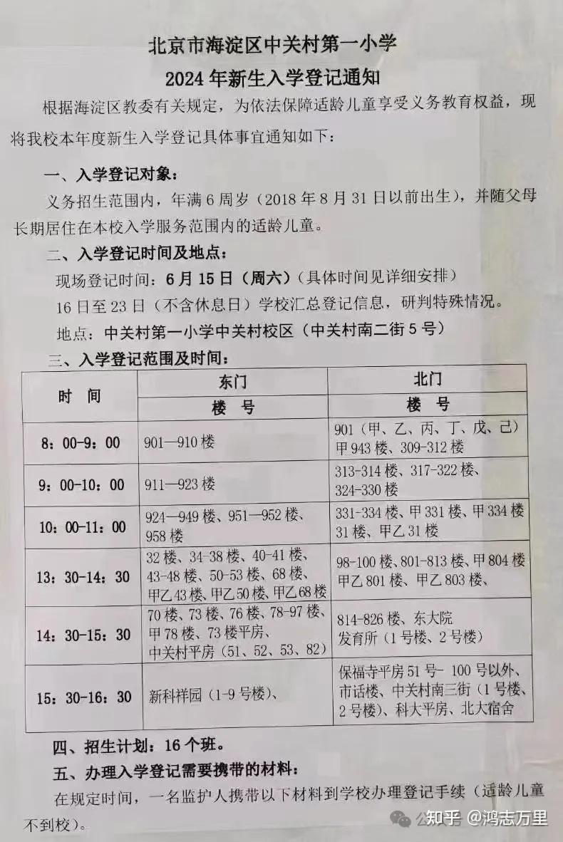 海淀中关村学区 · 2024年 · 7所小学招生简章集合!