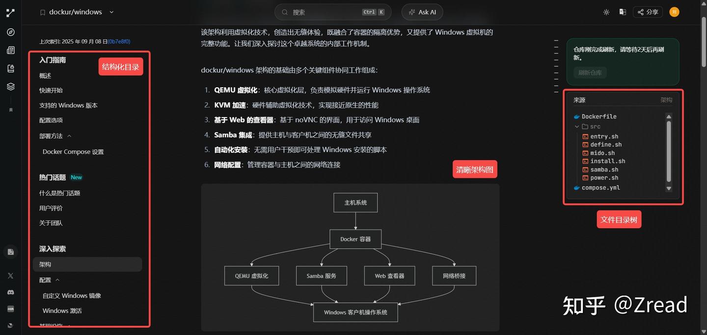 Zread代码阅读外挂？五分钟让你成为 AI coding 大神 - 知乎