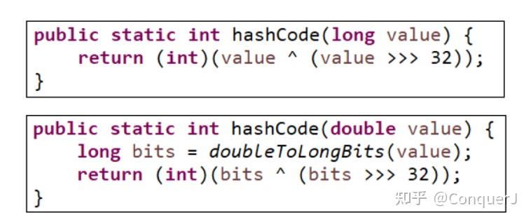 hashmap、hashtable、treemap、linkedhashmap、identit... 剑指面试高频| 万字长文彻底搞懂 HashMap - 知乎
