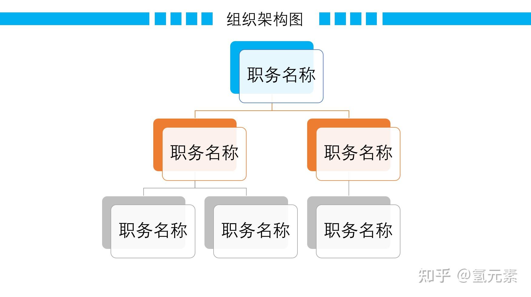 企业组织结构图ppt组织架构图ppt模板氢元素