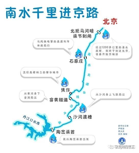 红旗渠流经平面图图片