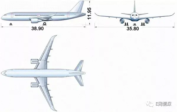 C919能改军用，朋友你想多了 - 知乎
