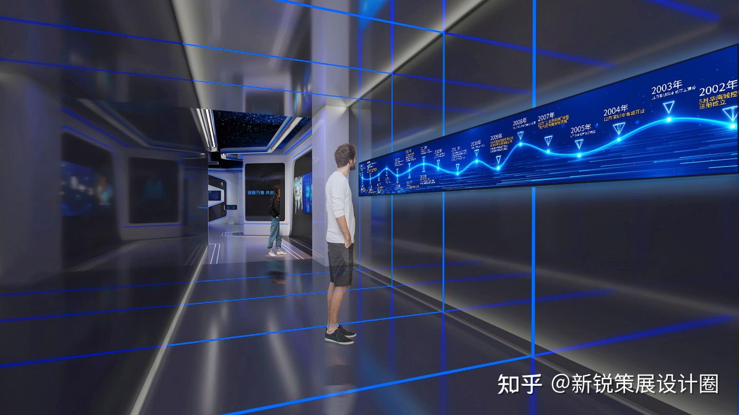 2025年深圳展厅设计公司哪家好?-TOP10排名榜单力荐 - 知乎