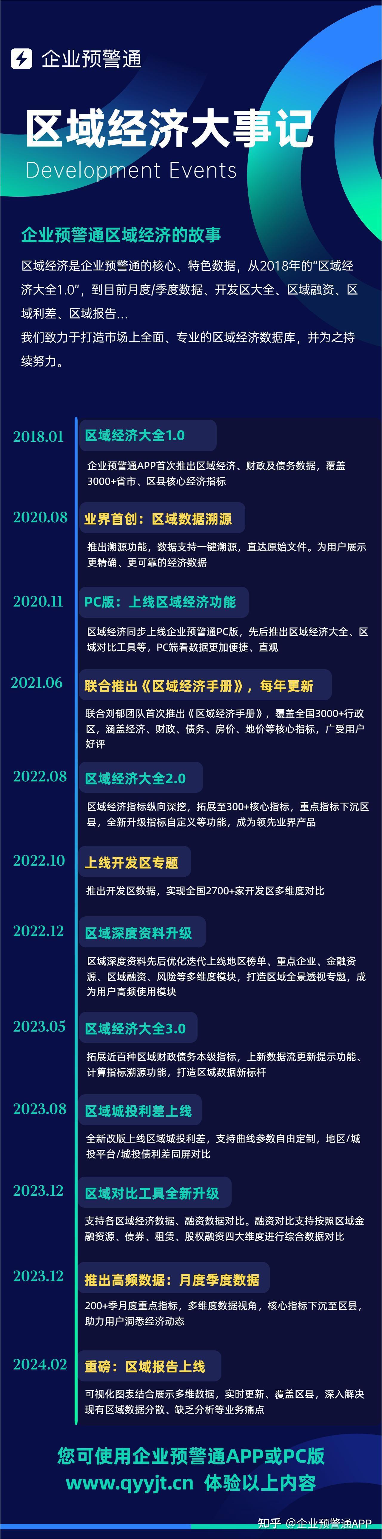 企业资讯是什么意思(企业资讯网sxccn)