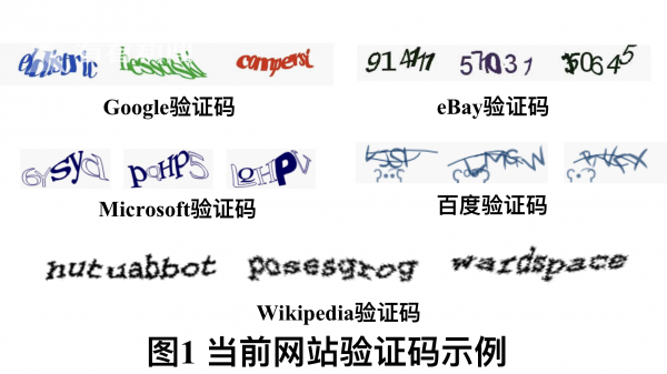 包含一次性手机验证码接收平台有哪些呢安全吗知乎的词条 包含一次性手机验证码接收平台有哪些呢安全吗知乎的词条
