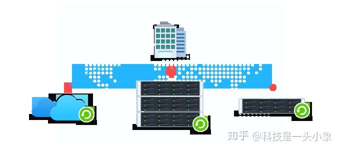 新手“群”?老手“威”?群晖VS威联通,一篇打尽所有不同插图35 新手“群”?老手“威”?群晖VS威联通,一篇打尽所有不同插图35