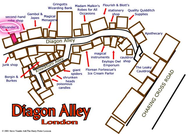 霍格沃茨魔法界大佬们手中的ak大盘点那一款是你的心头好