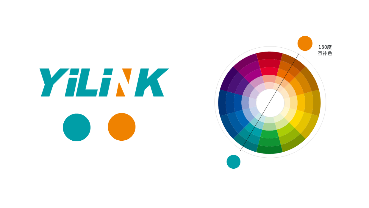 所以我们用到最多的配色方法就是从单位logo里面去寻找主色,正常情况