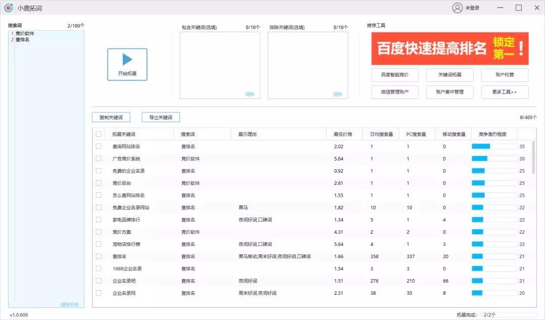 关键词与用户意图的匹配关系提升点击率的关键 (关键词与用户名的区别)