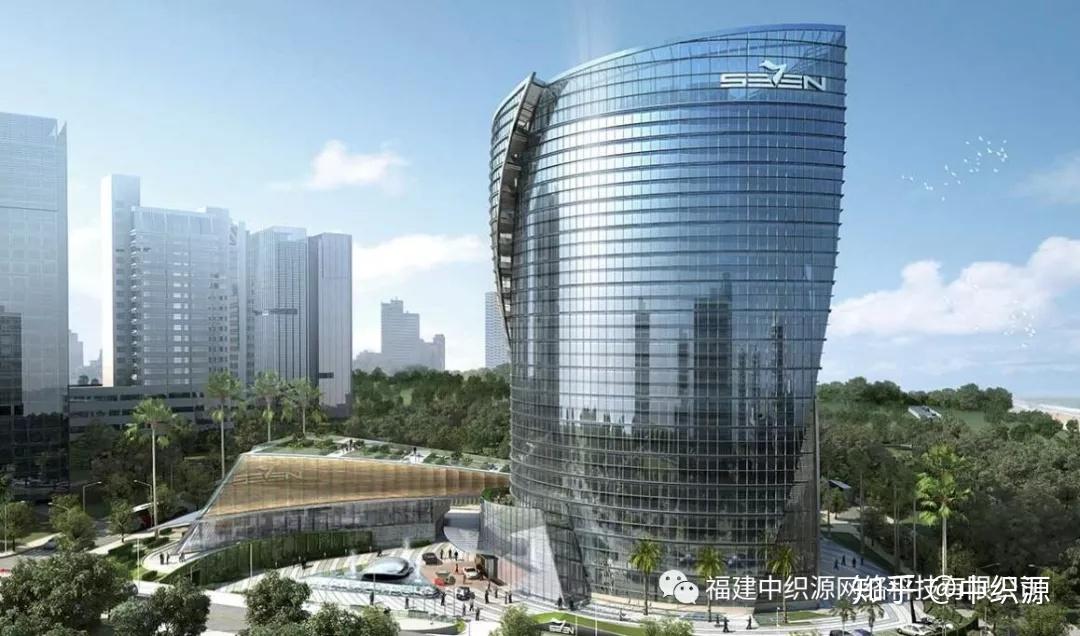 纺织产业集群推介福建省晋江市英林镇no008期