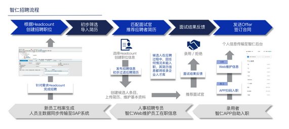 v2-8ece2204a85ffb2229f7dd29639d7b47_r.jpg