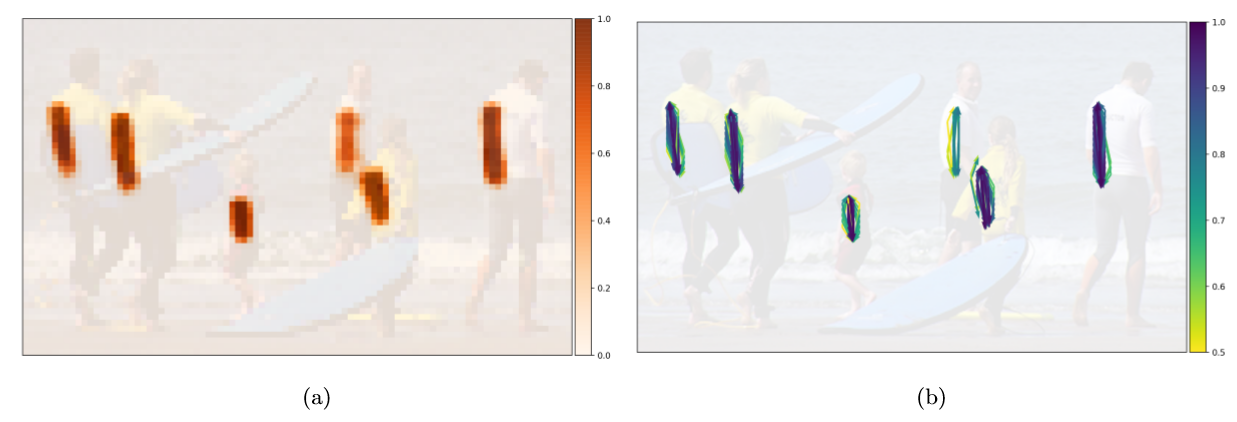 姿态估计-openpiapaf 姿态估计-openpiapaf