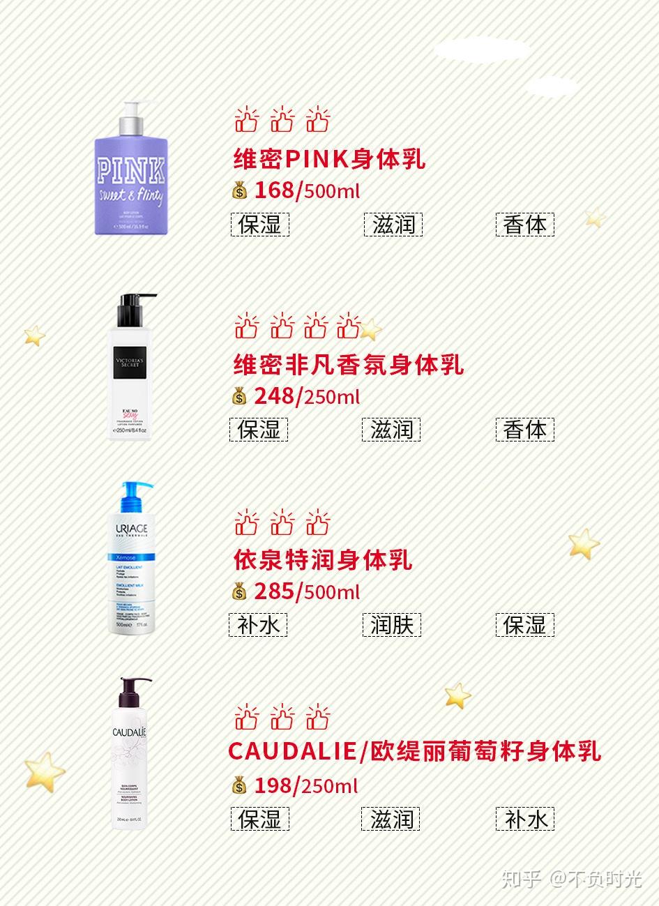 抖音爆款身体乳推荐知乎(冬天好用的身体乳推荐知乎推荐) 抖音爆款身体乳推荐知乎(冬天好用的身体乳推荐知乎推荐)