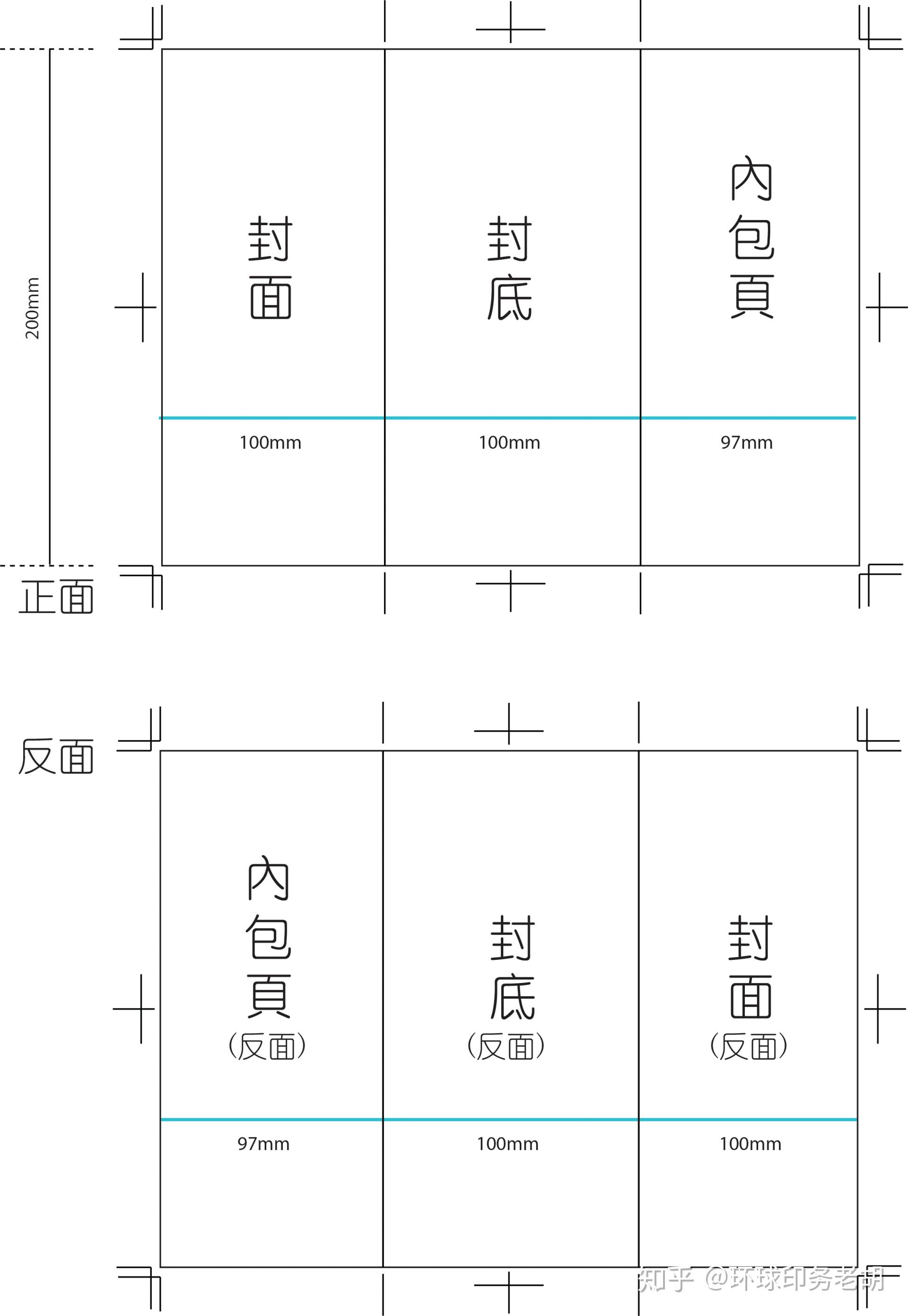 配合折纸的尺寸调整