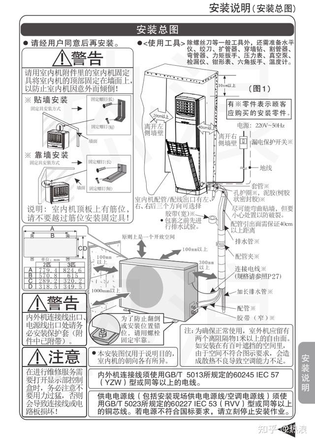 机柜空调说明书图片