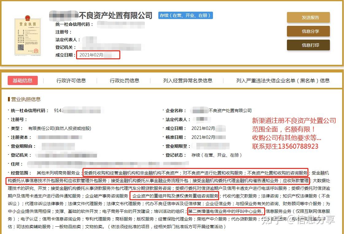 房地产众筹平台：新风潮下的投资选择