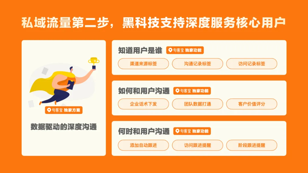 把用户加到企业微信看这一篇就够了