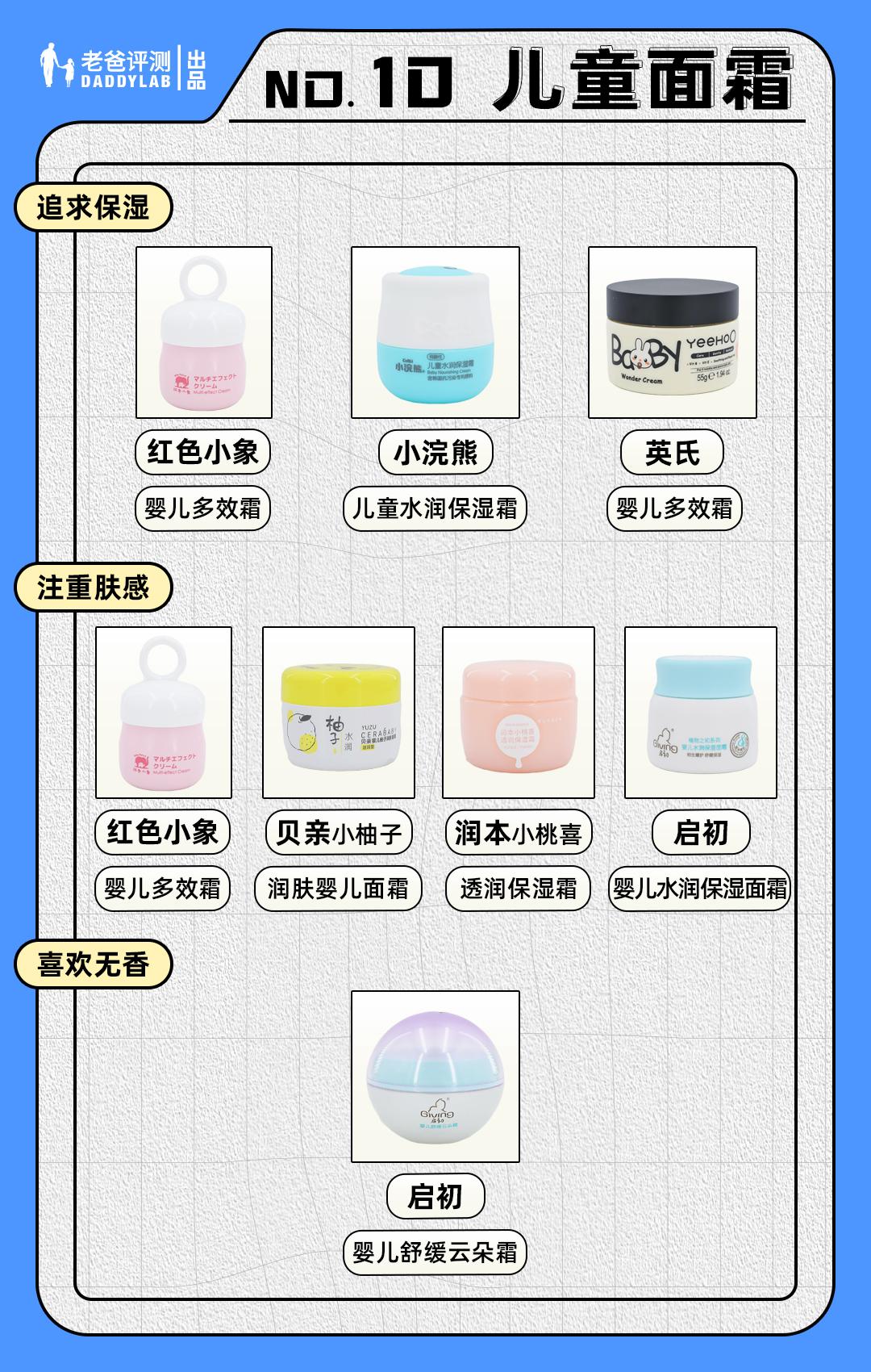 老爸评测出品618母婴类推荐榜单