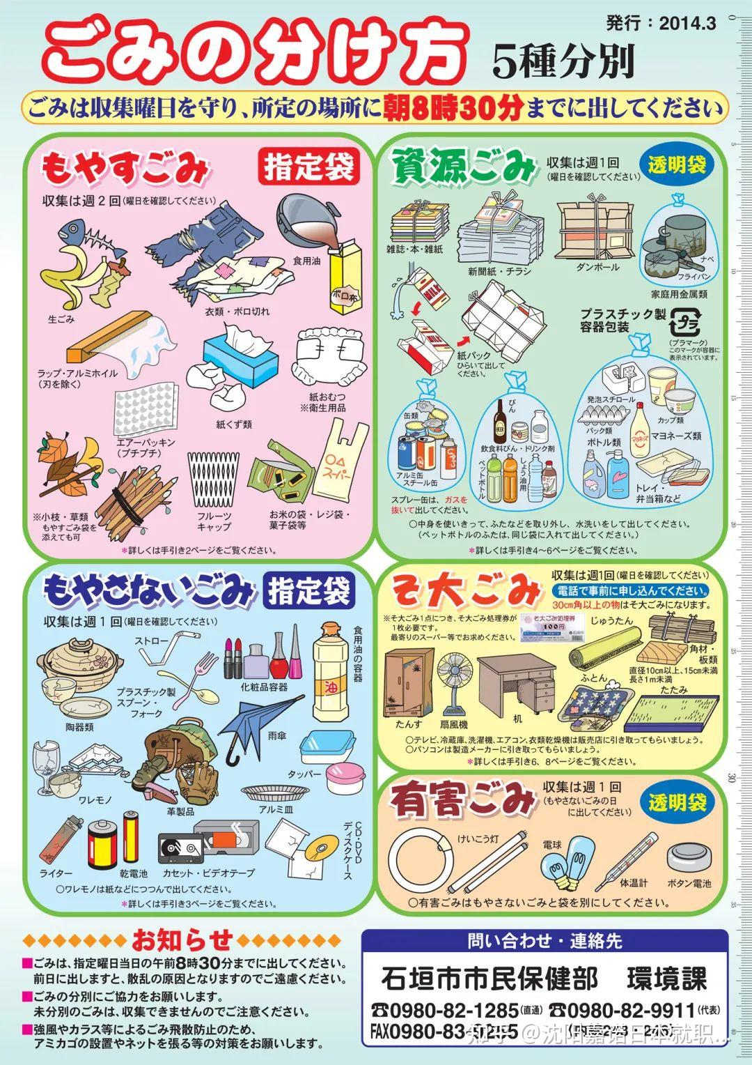 日本人扔垃圾有多认真?不仅分类还讲究"良辰吉日"! - 知乎