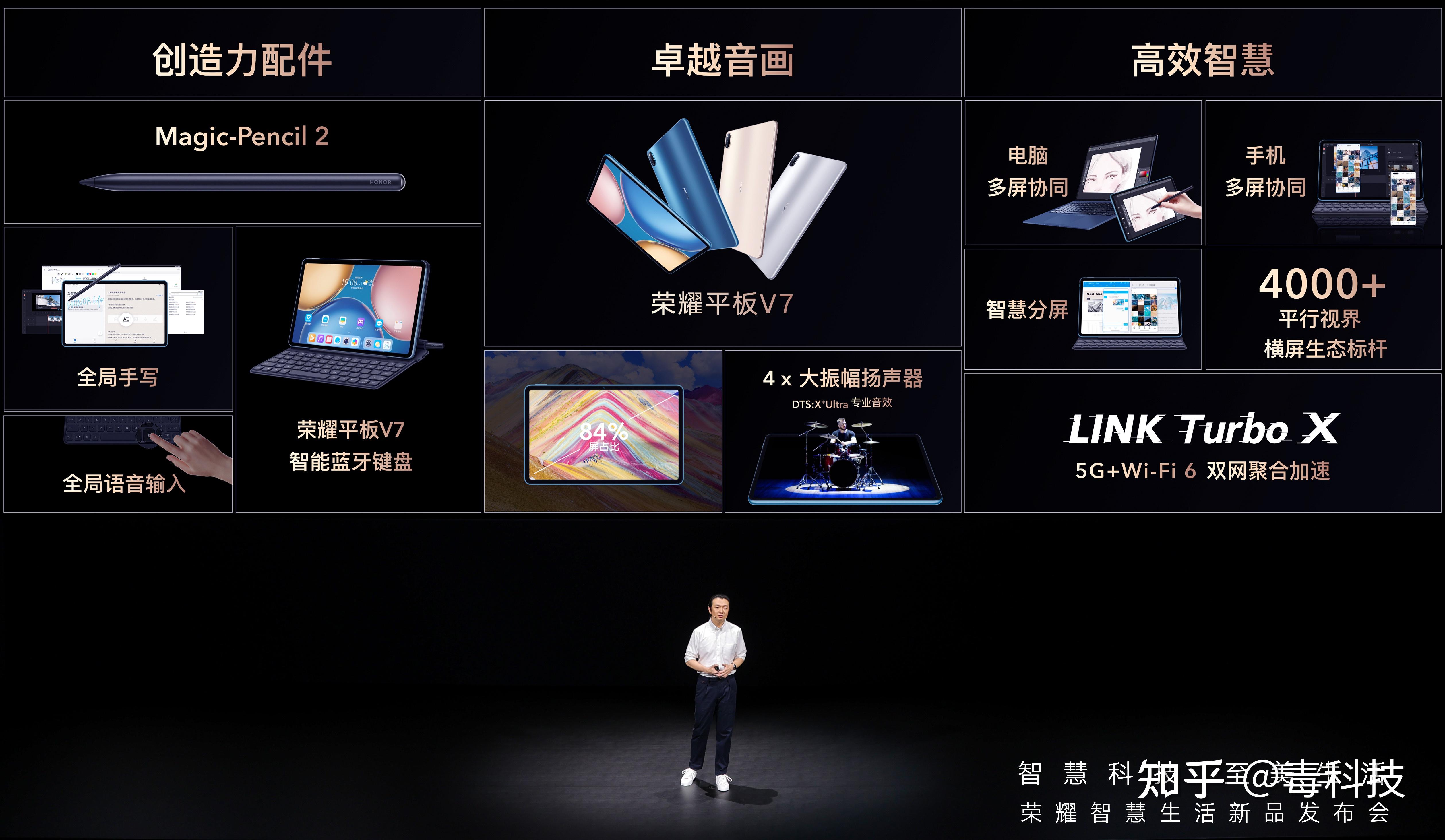 荣耀智慧生活新品发布会荣耀平板v7诠释什么叫自由创造力