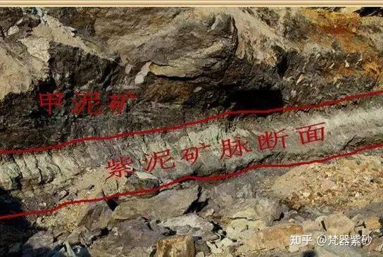 带你去山里看看紫砂矿