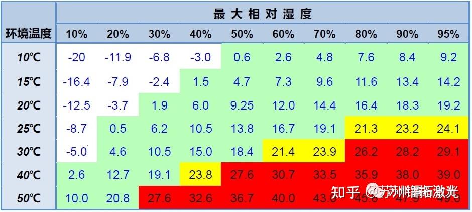 淫欲精油游戏 13994