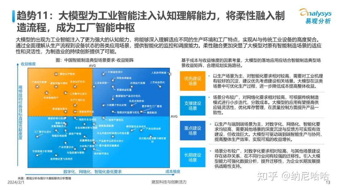 人工智能未来发展图片