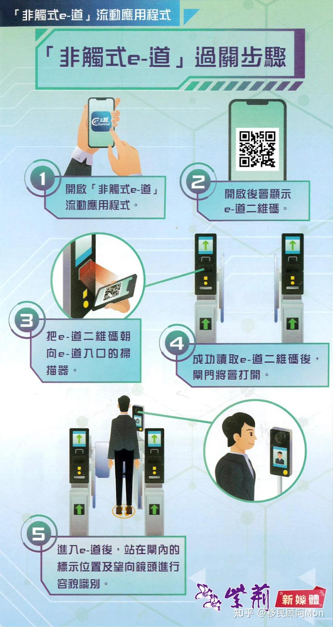 香港12月起可扫码过关！入境处新e道全程只需7秒 - 知乎