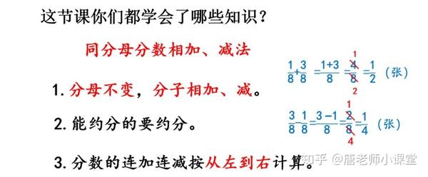 五年级数学 同分母分数加 减法专题讲解 典型例题解析 转给孩子 知乎