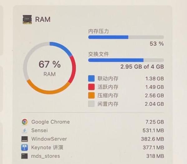 用了一年感受良好｜MacBook Air M1 - 知乎