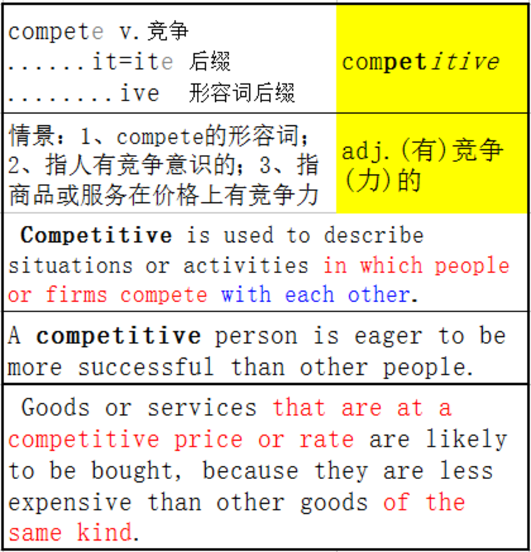 文无第一武无第二competitioncompetitive