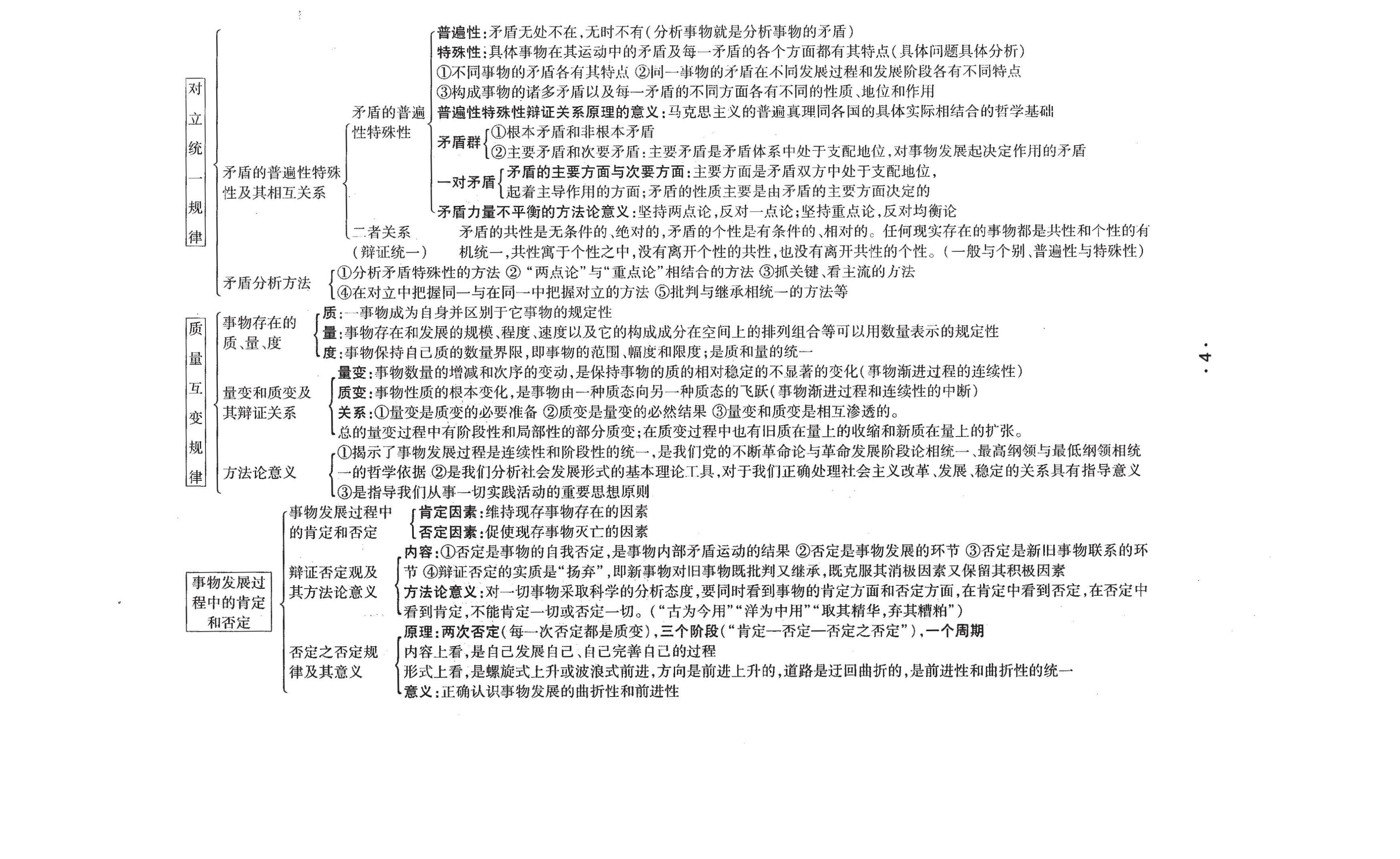 4 唯物史观