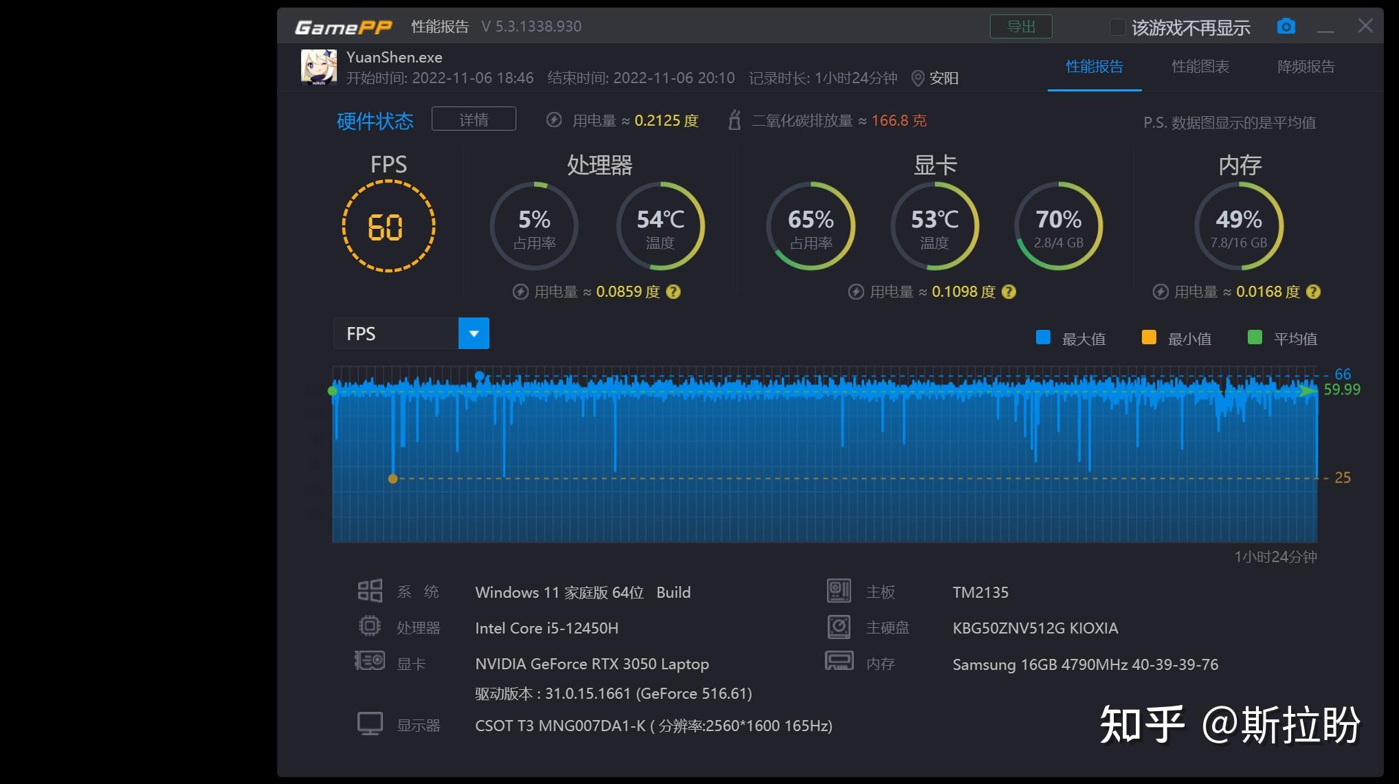 Redmi G 游戏本2022开箱测评，i5-12450H+RTX3050配置 - 知乎