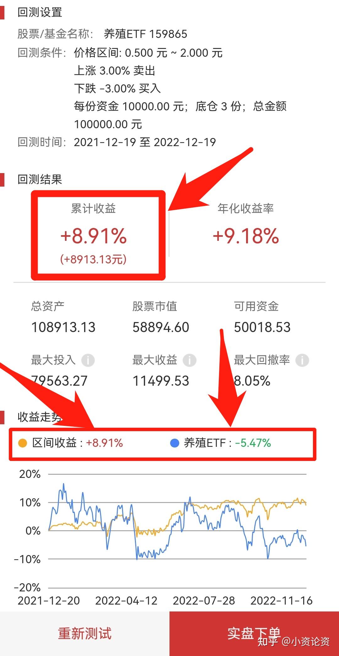 智能网格交易条件单——设置详解 - 知乎