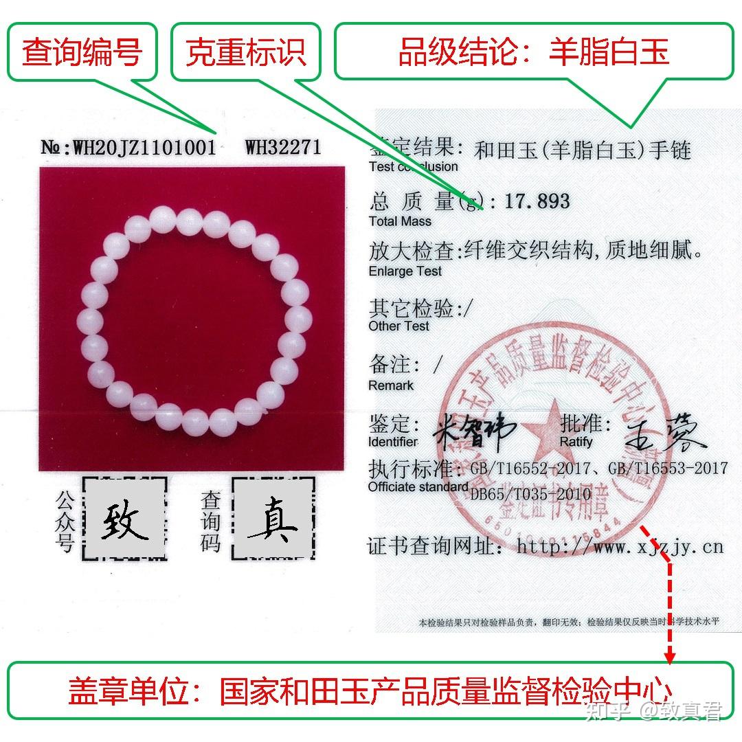 珠宝鉴定国检证书(珠宝鉴定国检证书图片)