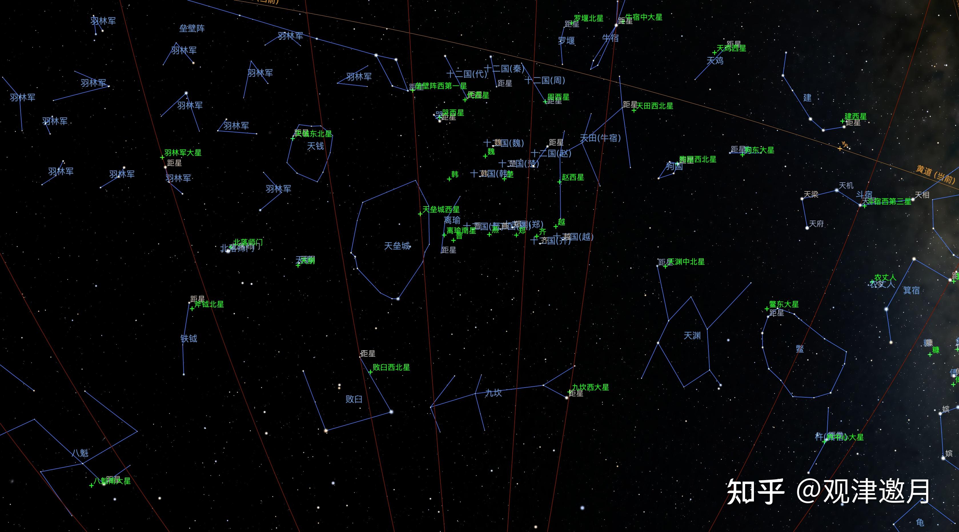 天文 1052皇祐星表