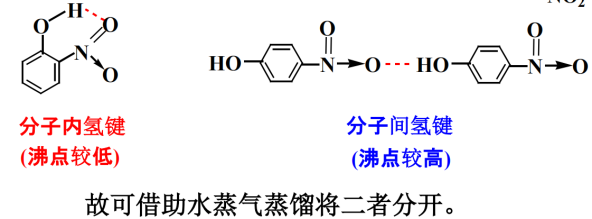有机化学----酚(phenols) - 知乎