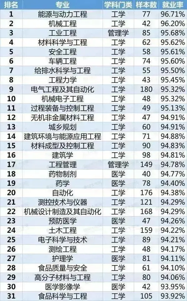 女生金融学难度_女生学金融专业难不难_难女生金融学专业的大学