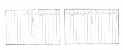 朱温建立的后梁是正史中被承认为正统的政权中，疆域最小的吗？