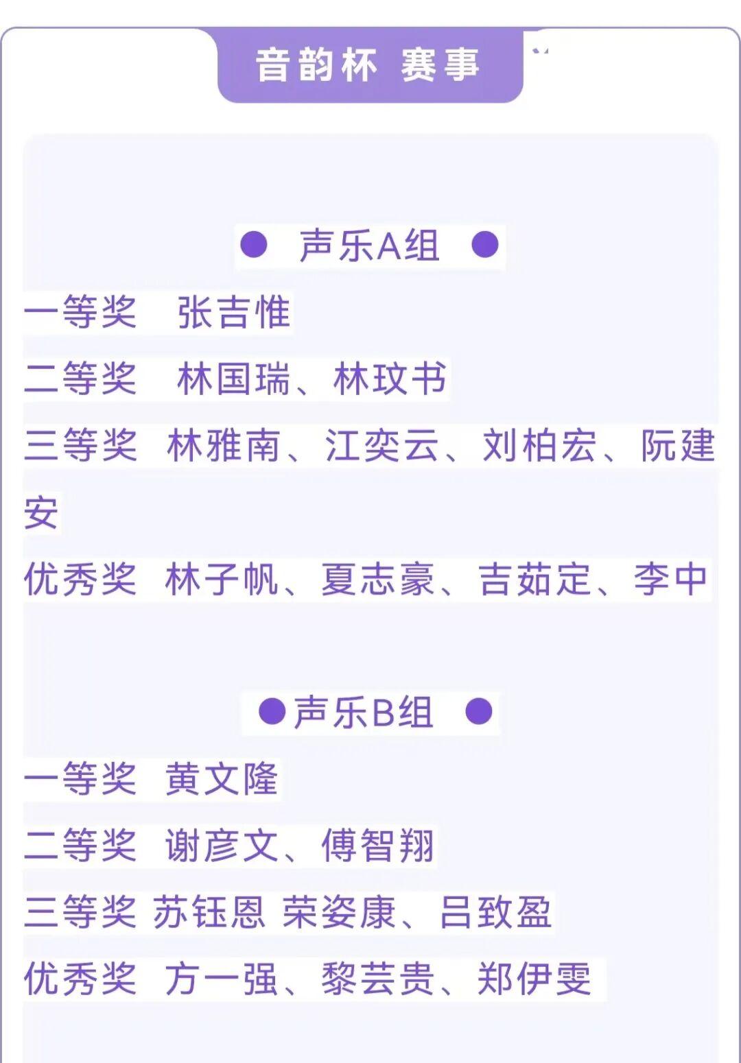 百年第一“张吉惟”，百年老二“林国瑞” - 知乎