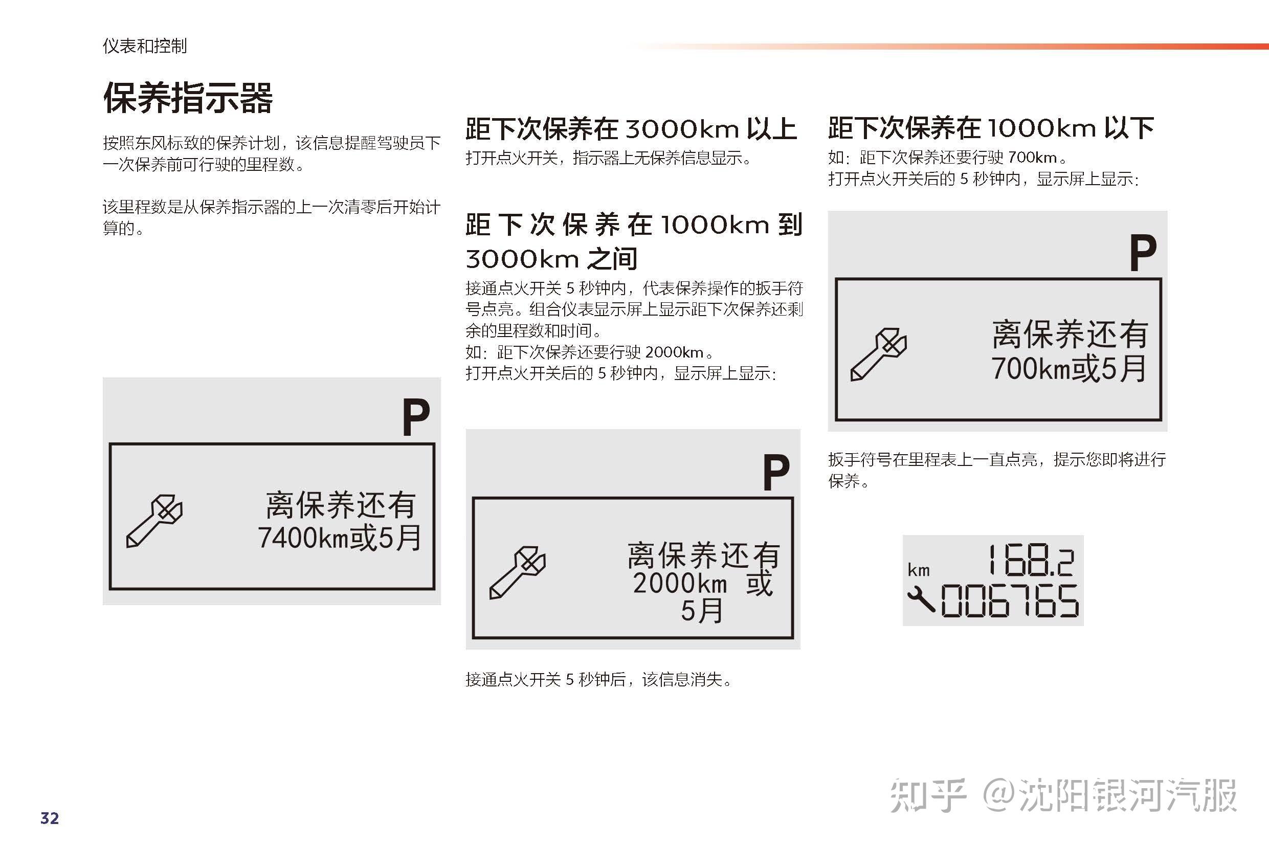 3008车主必备:标致3008说明书|标致3008用户手册|标致3008保养手册
