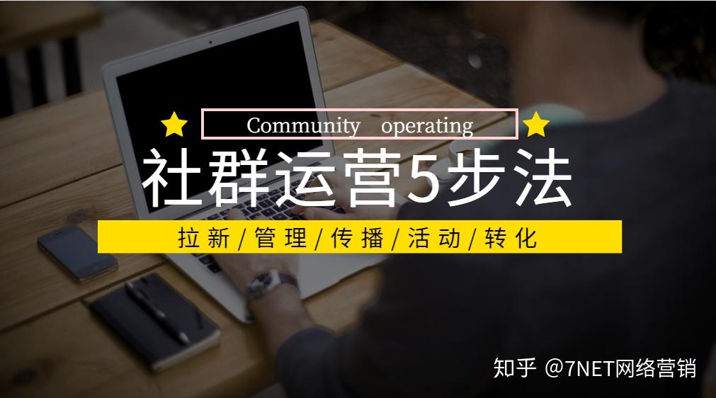 2020年社群运营5步法拉新管理传播活动转化
